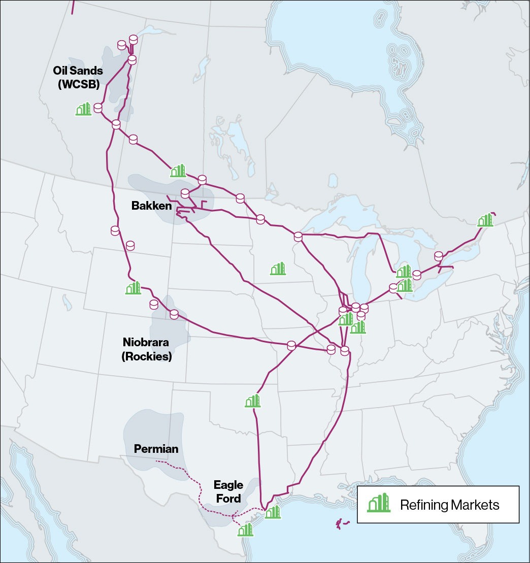 Map showing Enbridge pipelines and hydrocarbon production basins