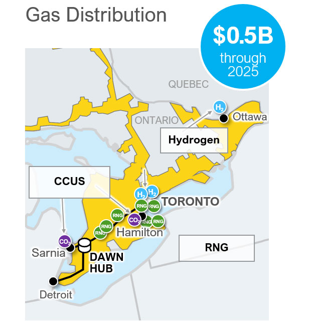Gas Distribution Map