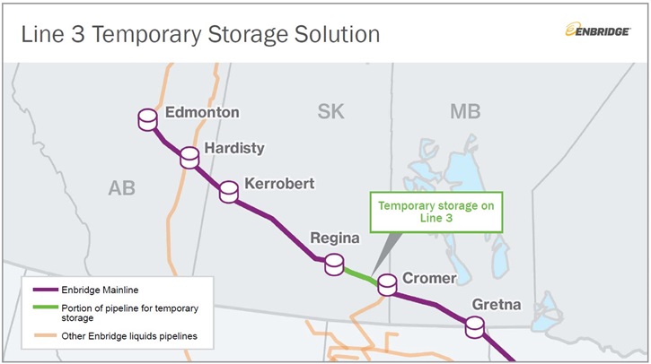 Map showing storage on legacy Line 3