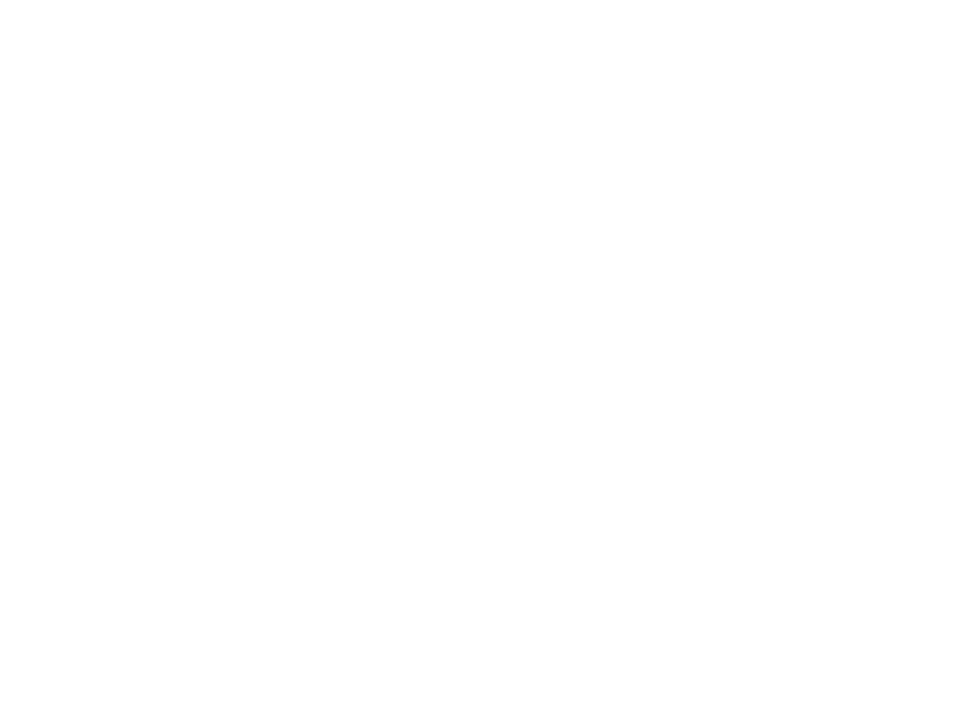 Bar chart