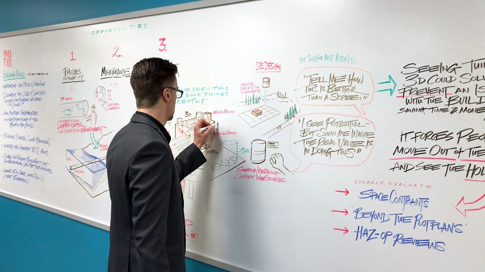 Man writing on a white board