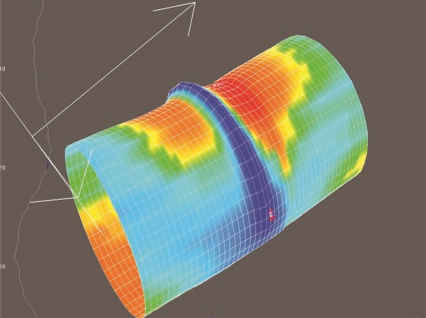 Heat mapping example