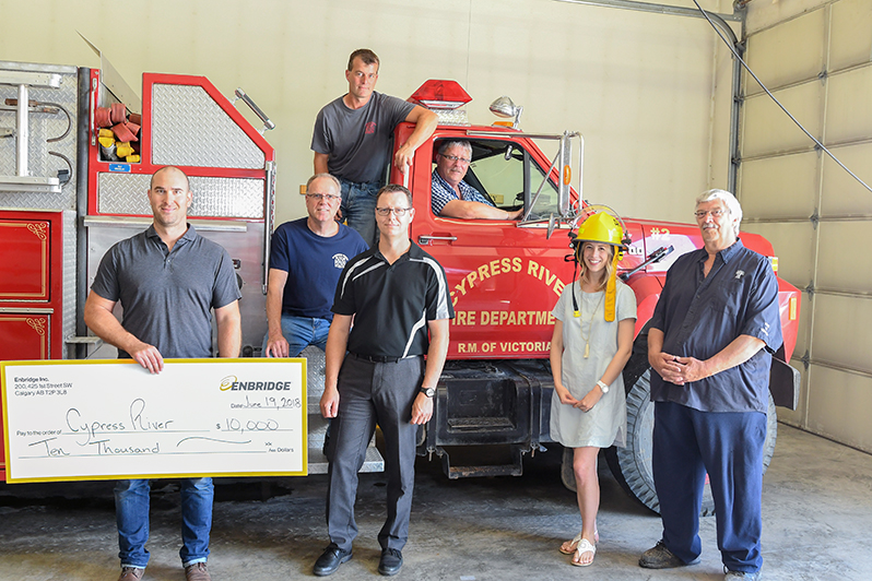 Community check presentation on Canadian prairies