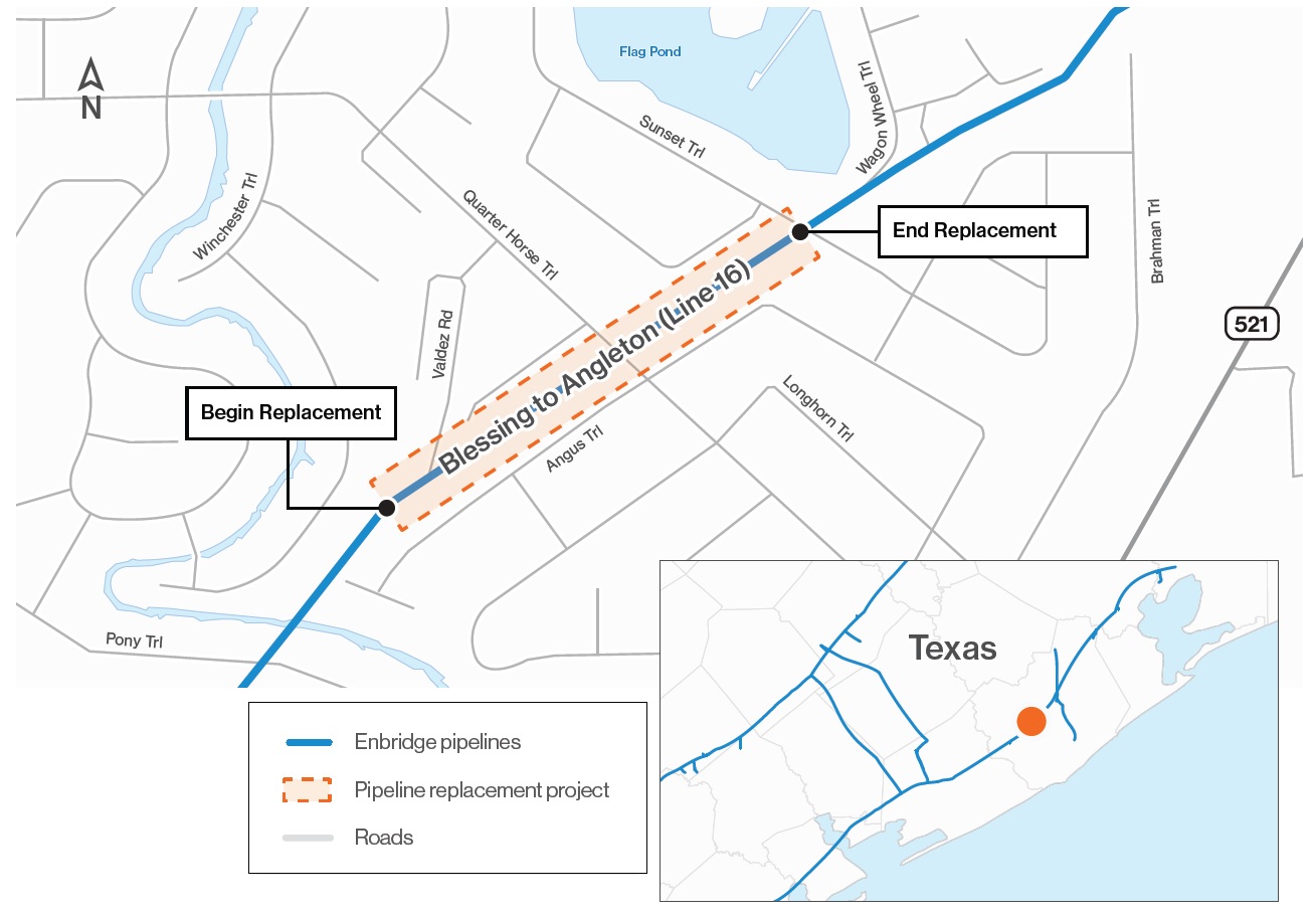 Project map
