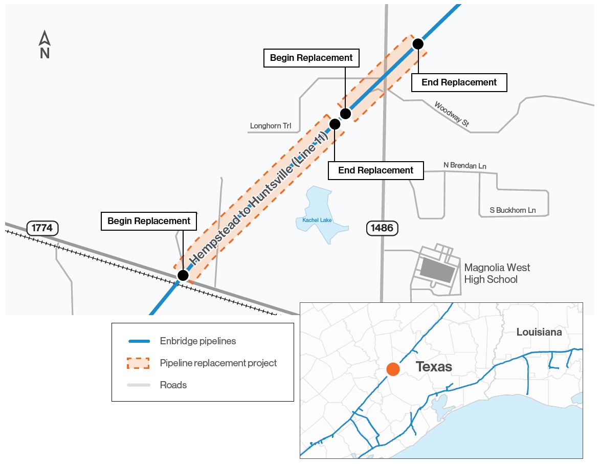 Project map