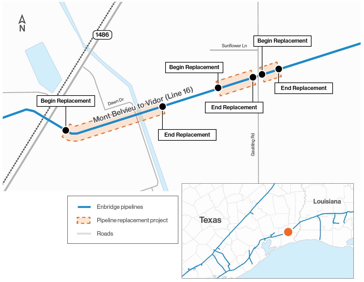 Project map