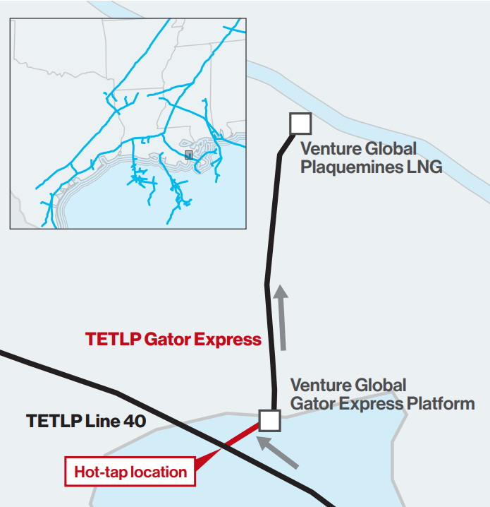 Project map for Gator Express