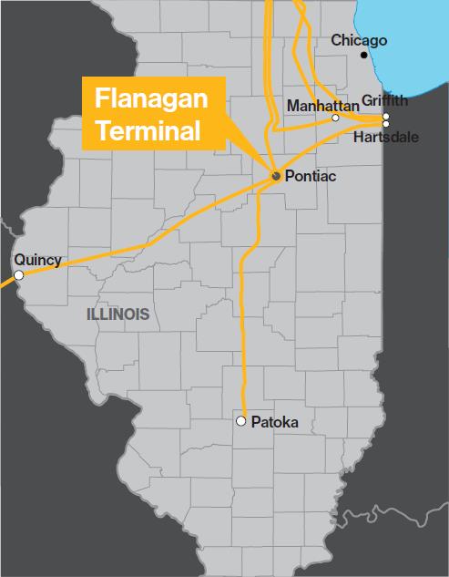 Flanagan Terminal