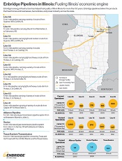 Fact sheet on pipelines in Illinois