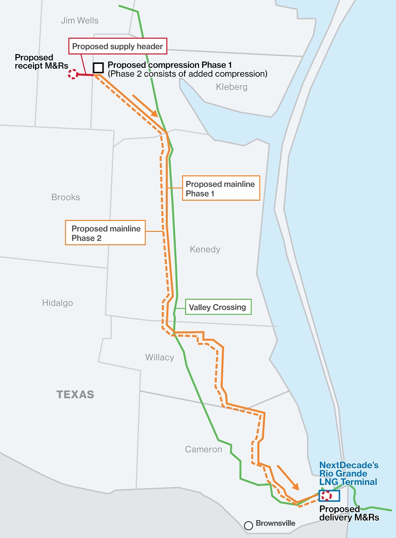 Pipeline map in Texas