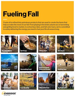 Autumn consumer items made with petroleum products