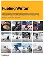 Winter consumer items made with petroleum products