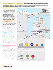 Map of Enbridge's pipelines in Michigan