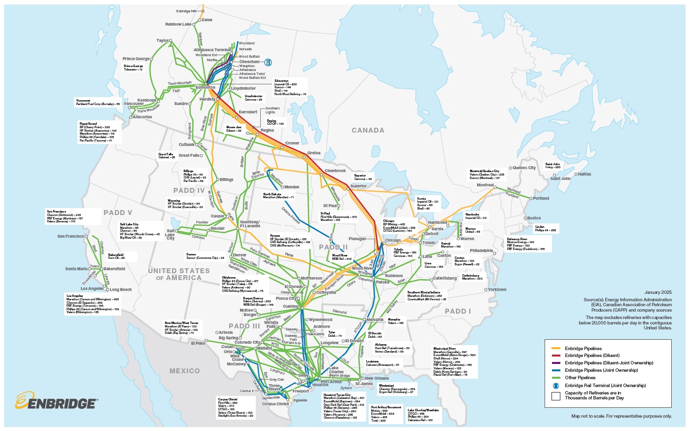 North American pipeline and refinery map
