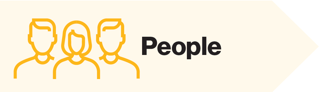 Infographic with the word people