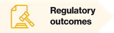 Infographic with the words regulatory outcomes