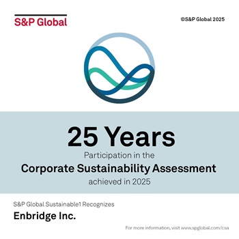 Sustainability award