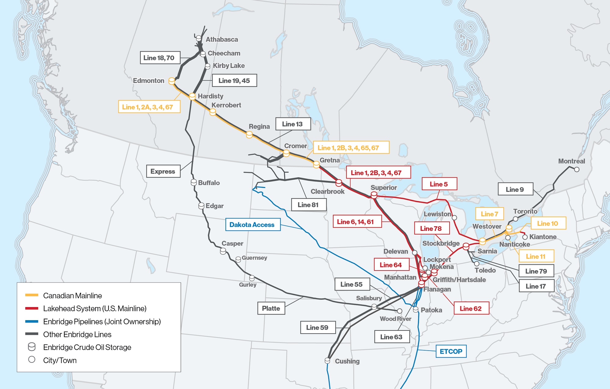 Enbridge North Dakota Pipeline Map  Draw A Topographic Map