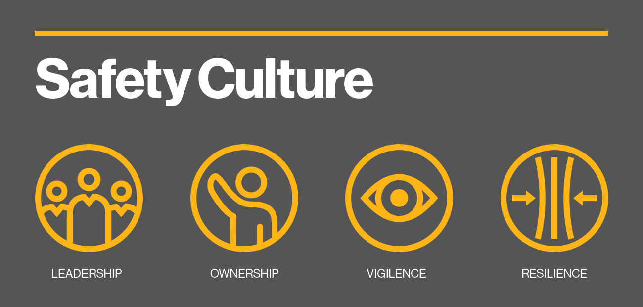 Enbridge safety culture icons