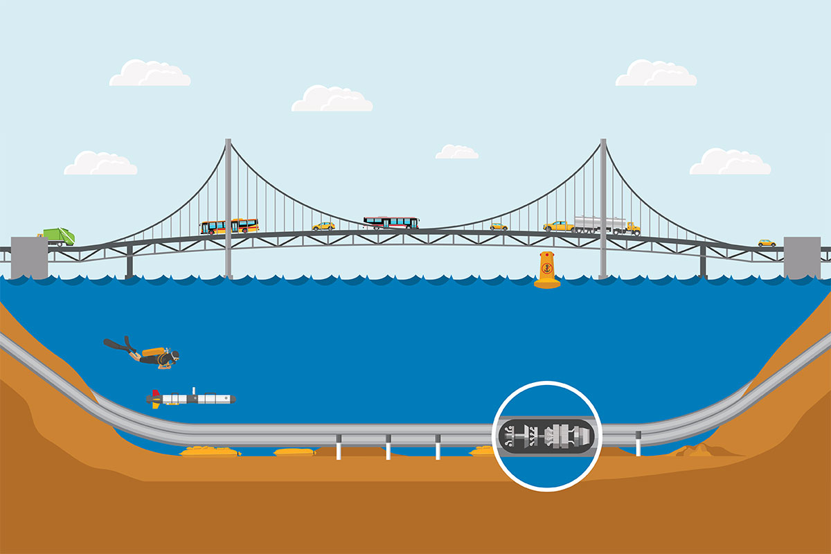 water crossing illustration