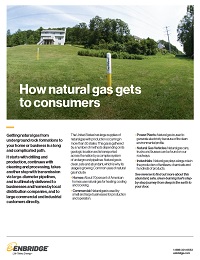 Enbridge natural gas fact sheet cover