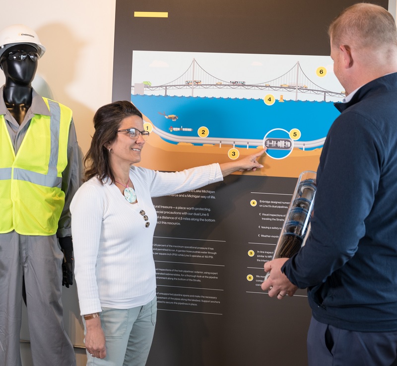 People looking at a banner illustration of pipeline inspection tools