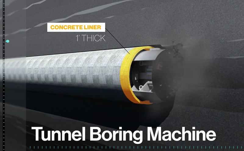 Animated image of a tunnel boring machine