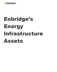 Enbridge’s energy assets