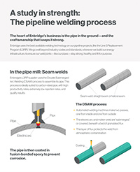 Pipeline welding inforgraphic