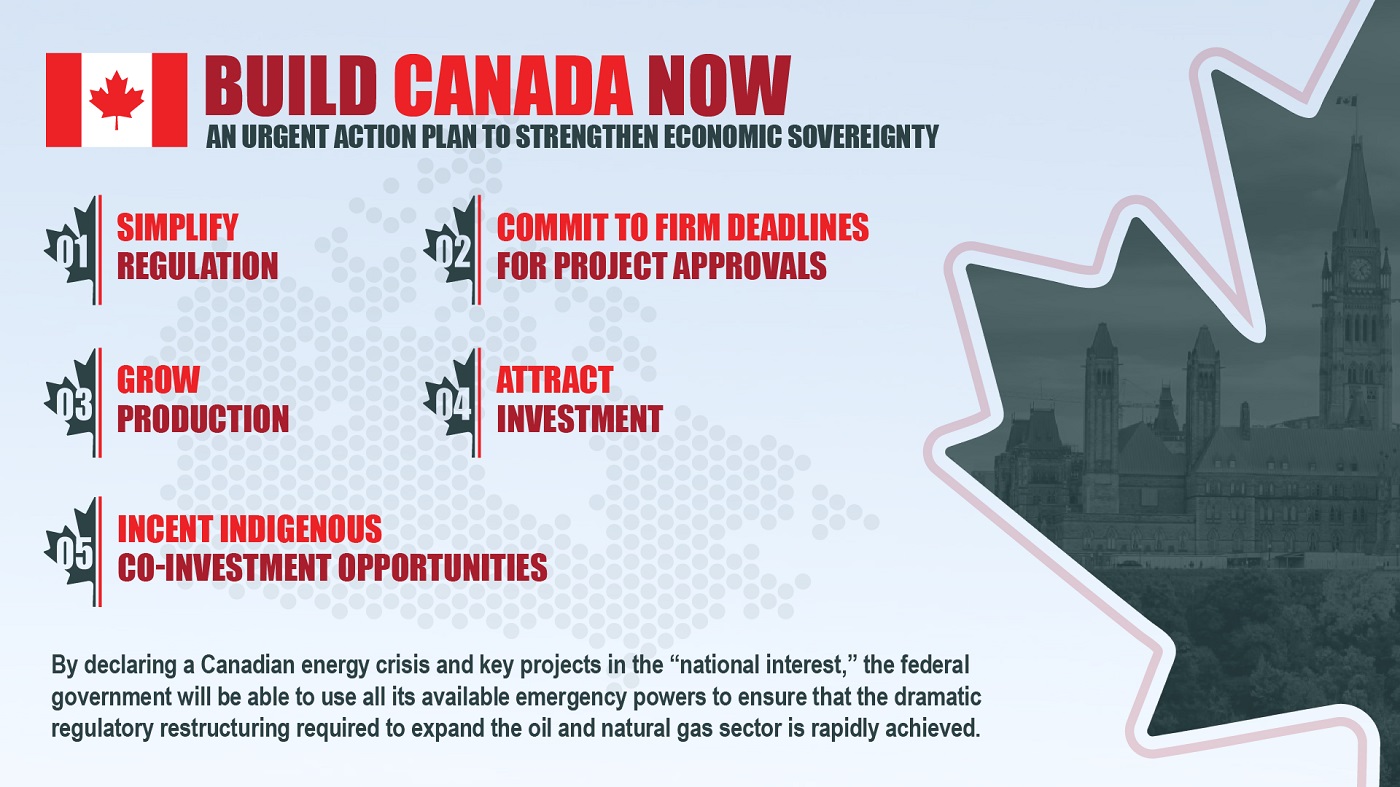 Infographic with maple leaf and Canadian flag